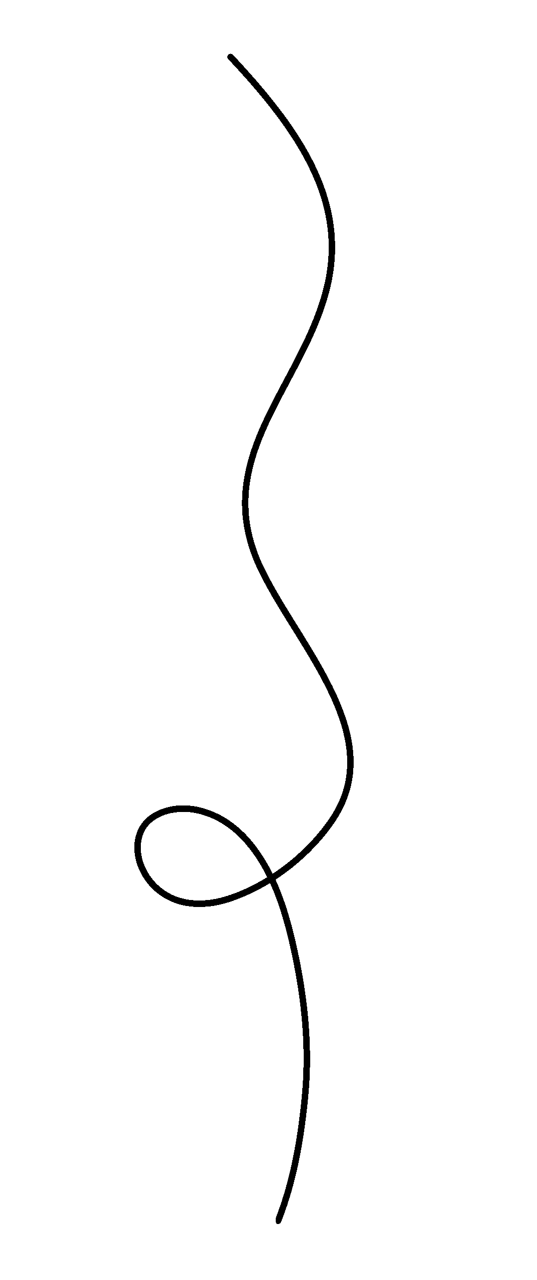 ligne courbée 2